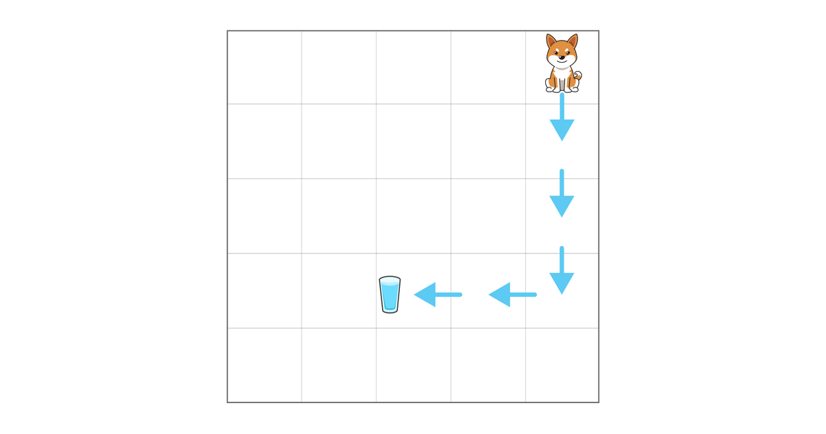 Coding | Junior Math | House of Math