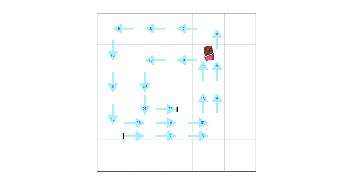 Coding | Junior Math | House of Math