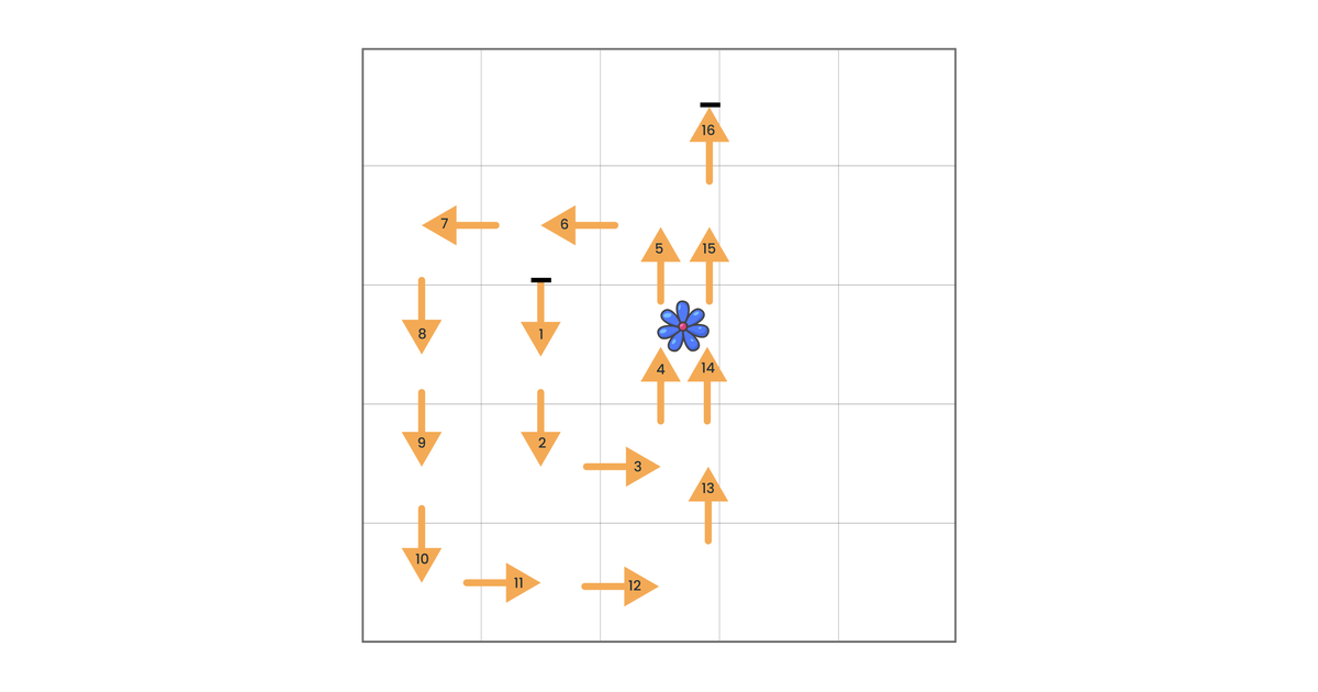 Coding | Junior Math | House of Math
