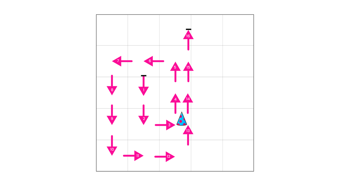 Coding | Junior Math | House of Math