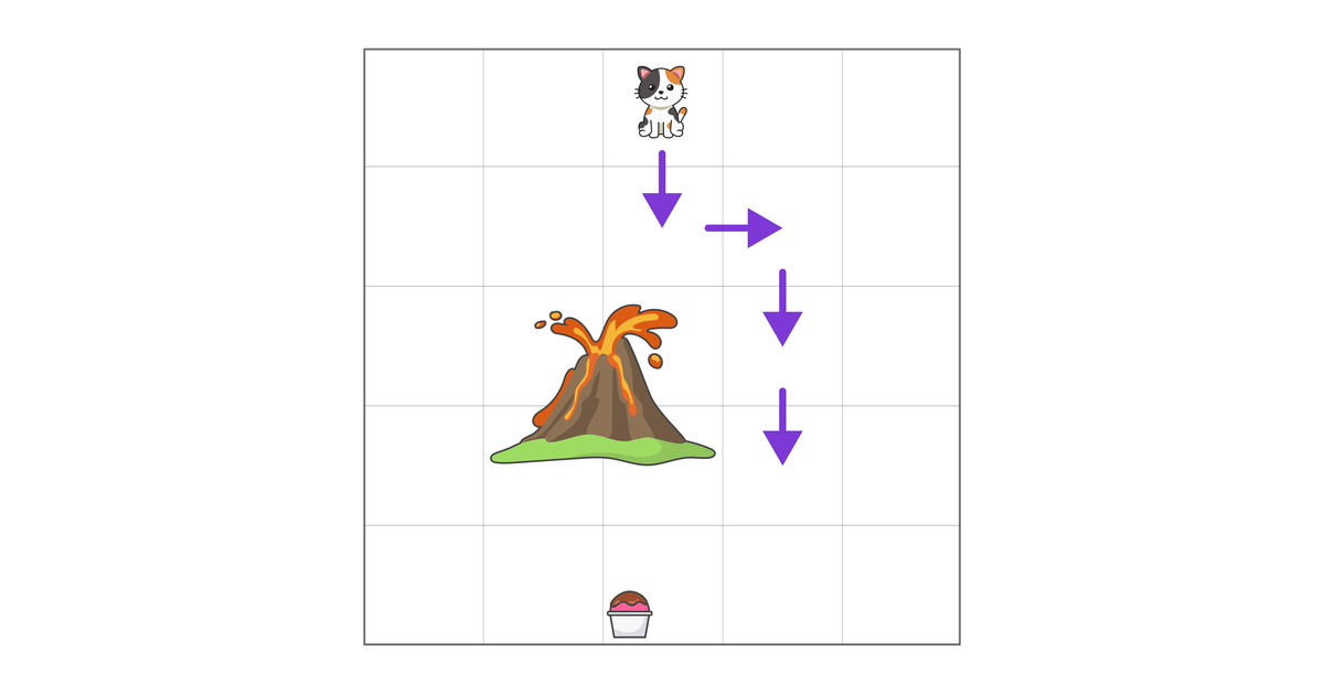 Coding | Junior Math | House of Math