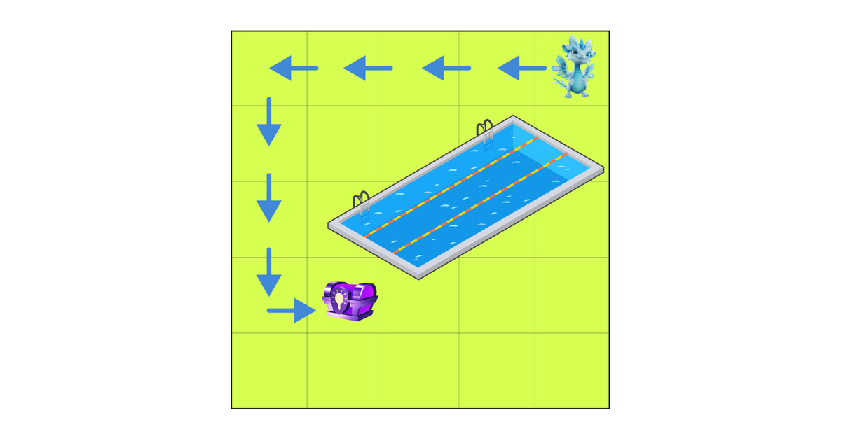 Treasure hunt | Junior Math | House of Math