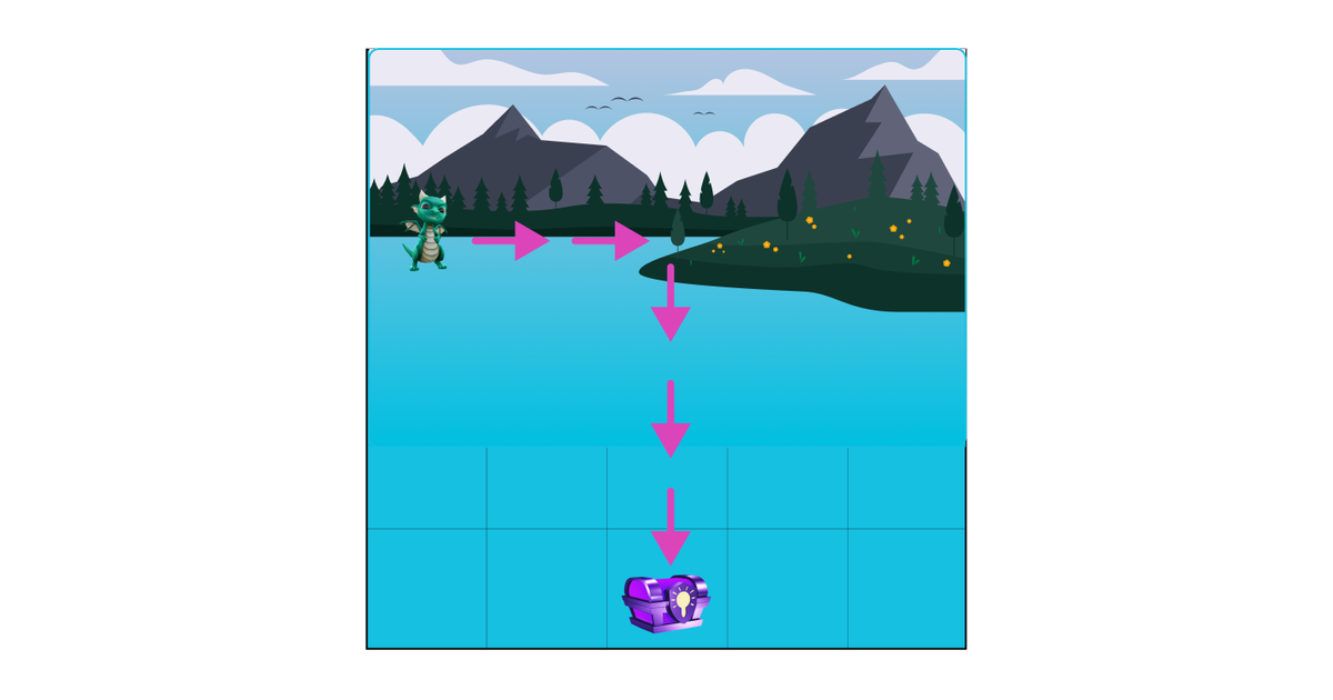 Treasure hunt | Junior Math | House of Math