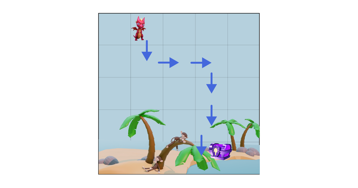 Treasure hunt | Junior Math | House of Math