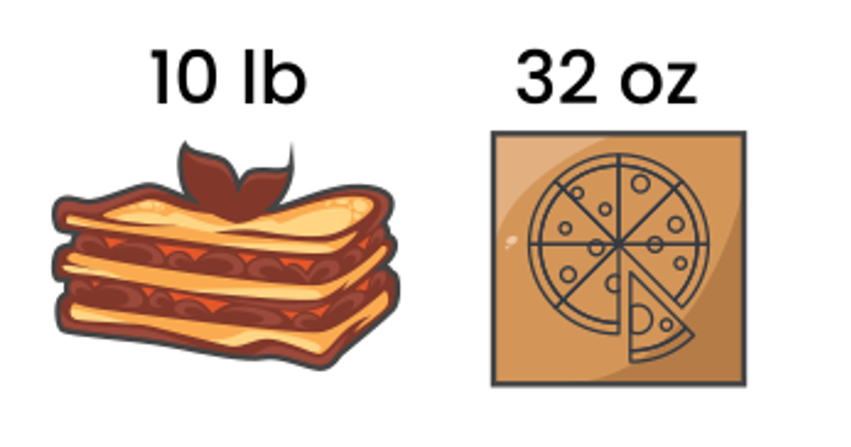 Weight (imperial) | Junior Math | House of Math