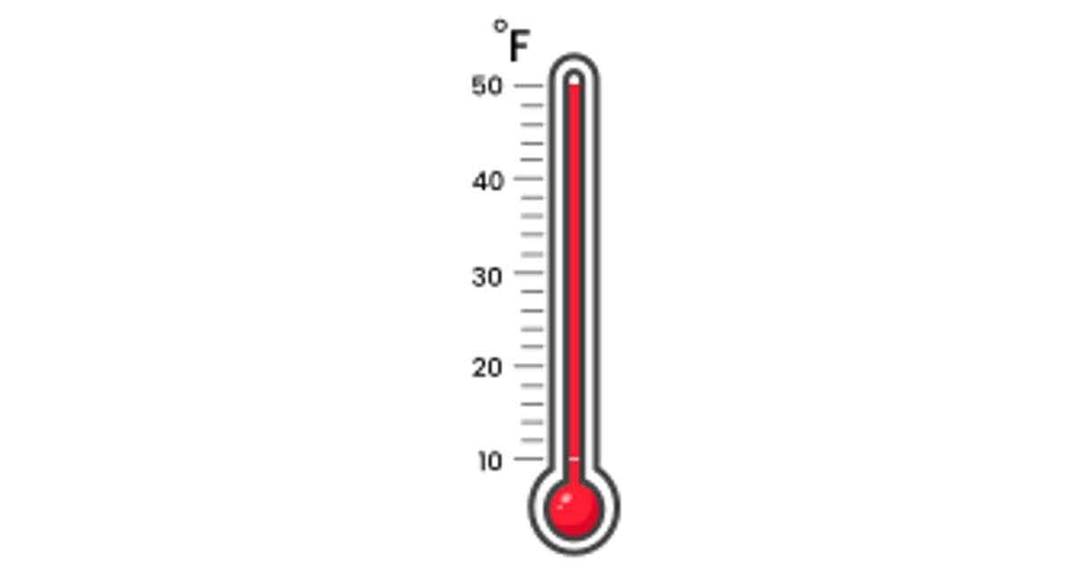 Temperature (imperial) | Junior Math | House of Math