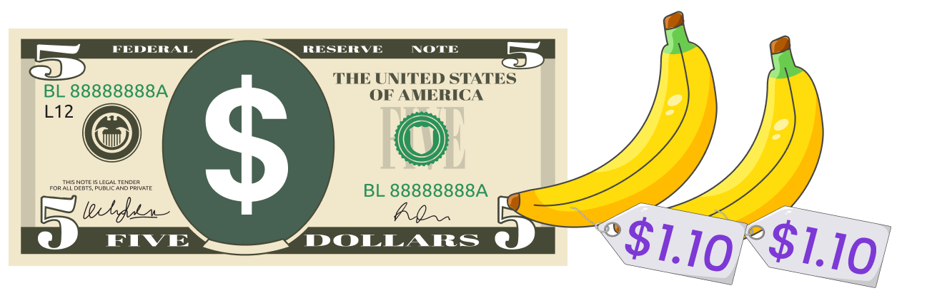 $5 bill, two bananas with price tag $1.10
