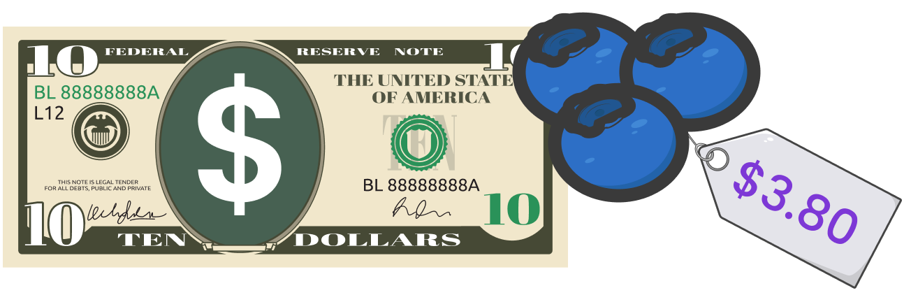 $10 bill, blueberrys with price tag $3.80