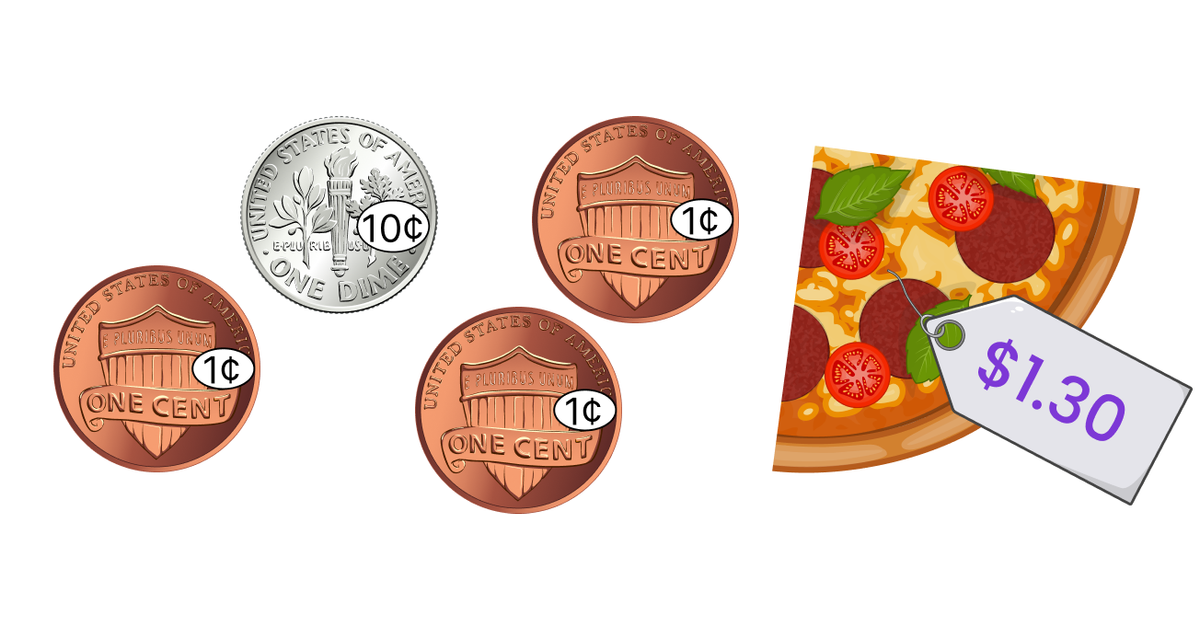 Buying and Selling | Junior Math | House of Math