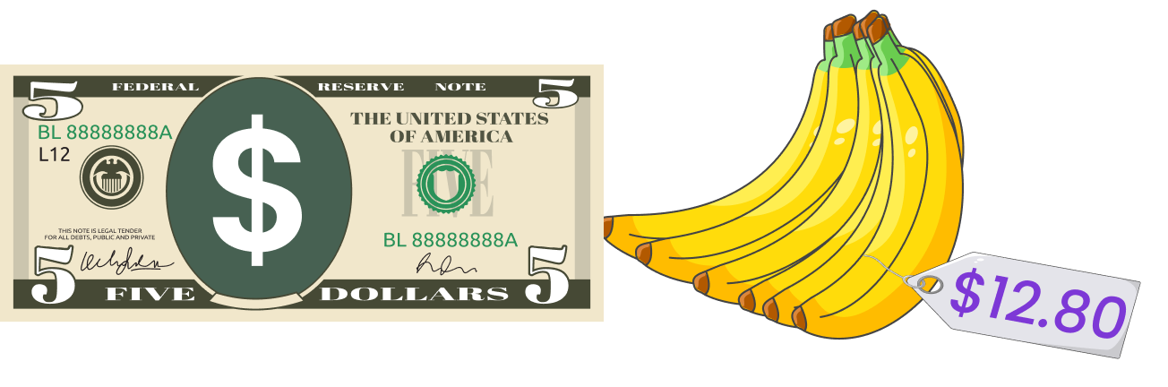 $5 bill, bananas with price tag $12.80