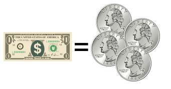 selection of US bank notes of different values