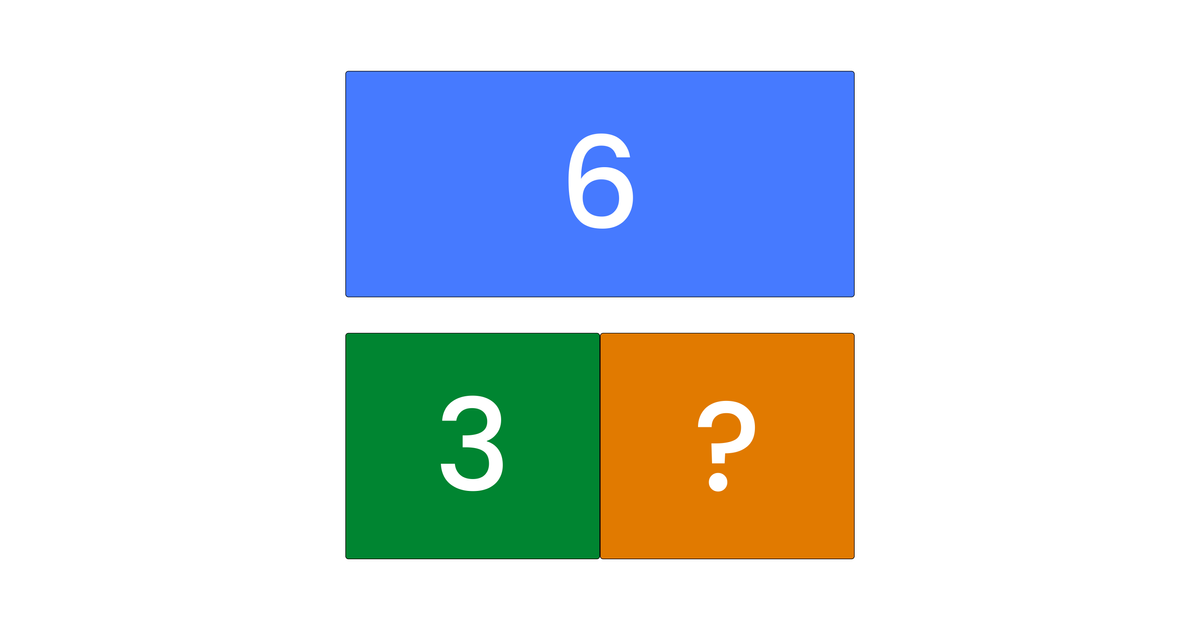 Arithmetic with block models | Junior Math | House of Math