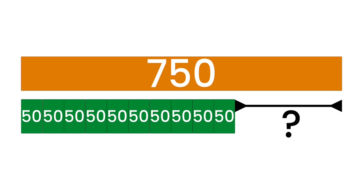 Block models | Junior Math | House of Math