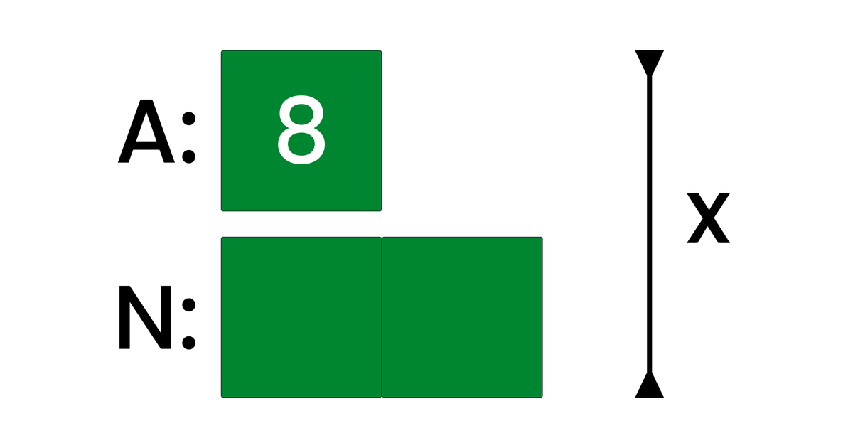 Block models | Junior Math | House of Math