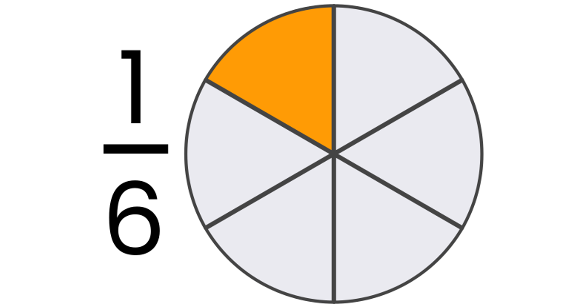 Fractions | Junior Math | House of Math