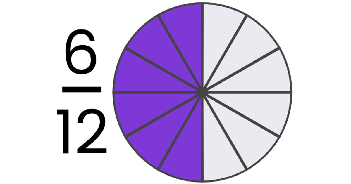 Fractions | Junior Math | House of Math