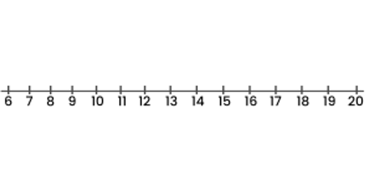 The Number Line | Junior Math | House of Math