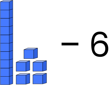 one ten rod, five unit blocks minus six