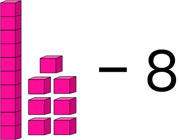 1 стовпець з десяти кубиків і 7 одиничних кубиків відняти 8