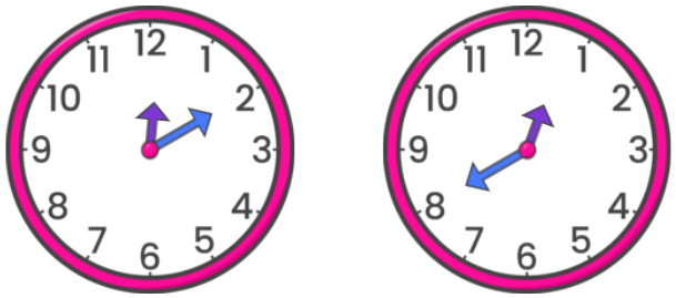 Аналоговий годинник 12:10. Аналоговий годинник 12:40.