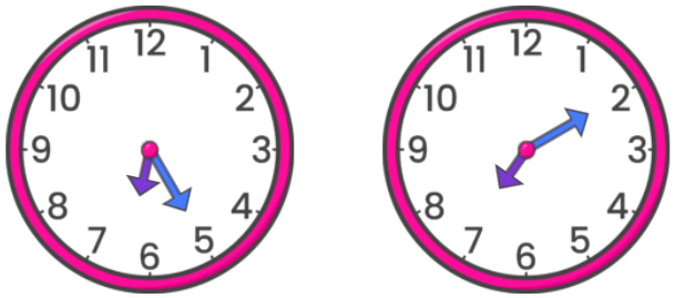 Analog klokke 06:25. Analog klokke 07:10.