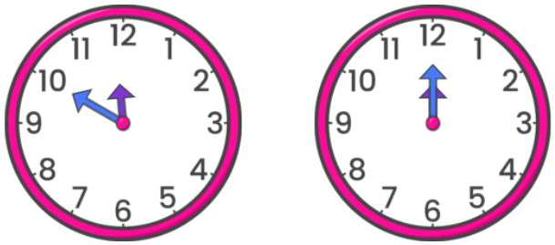 Аналоговий годинник 11:50. Аналоговий годинник 12:00.