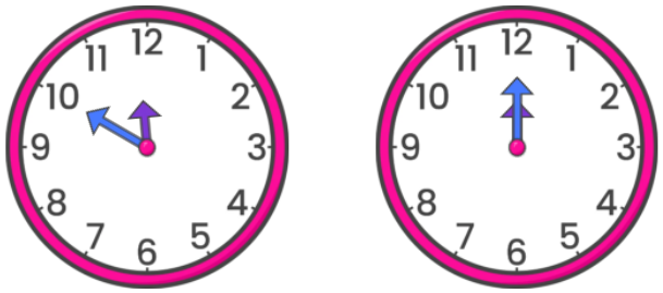 Analog klokke 11:50. Analog klokke 12:00.