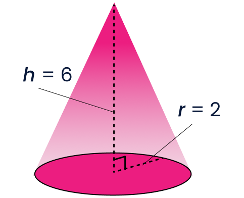 Cone