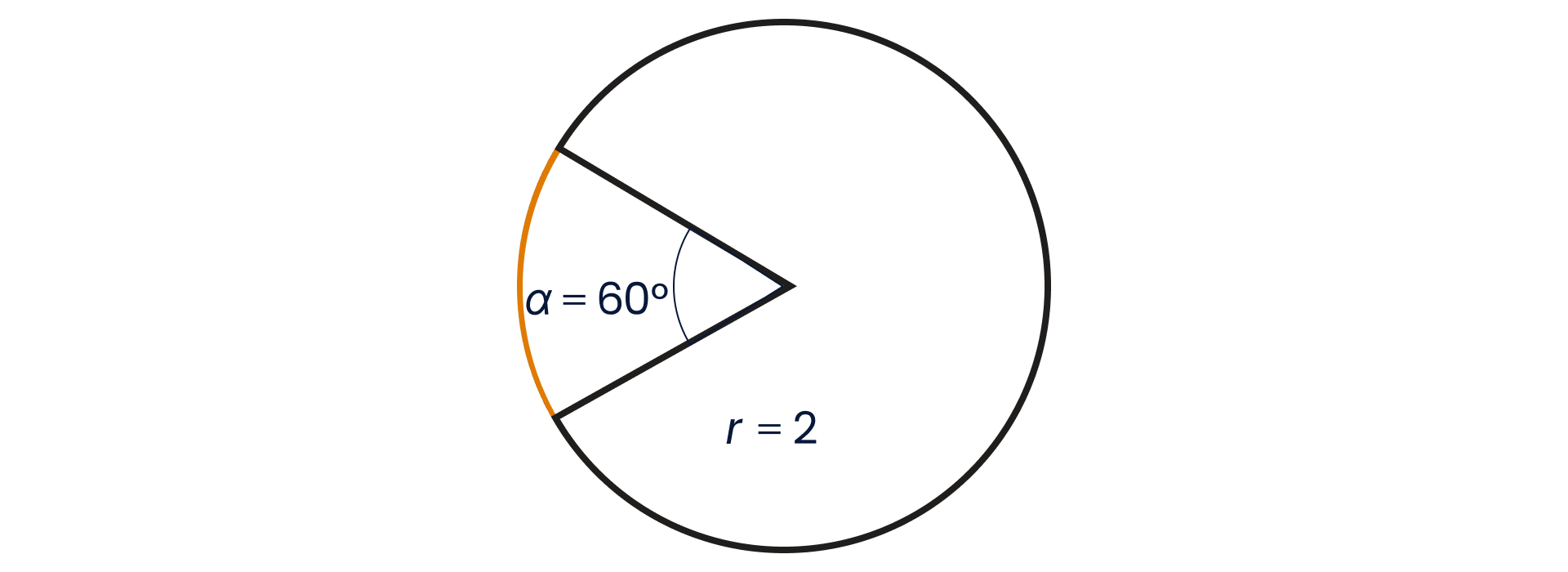 Circle