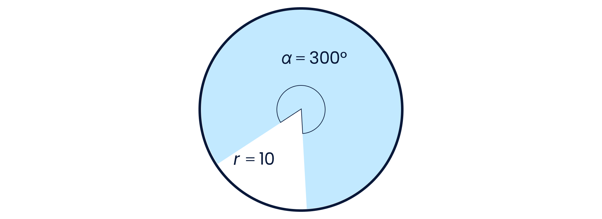Circle