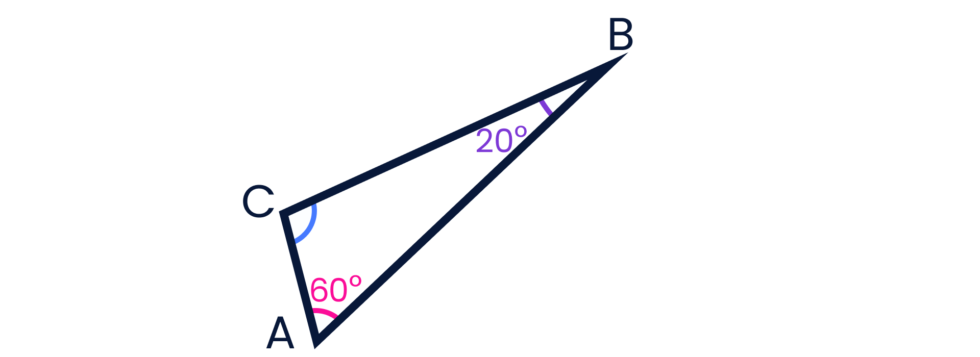 Triangle with 20 degree angle and 60 degree angle