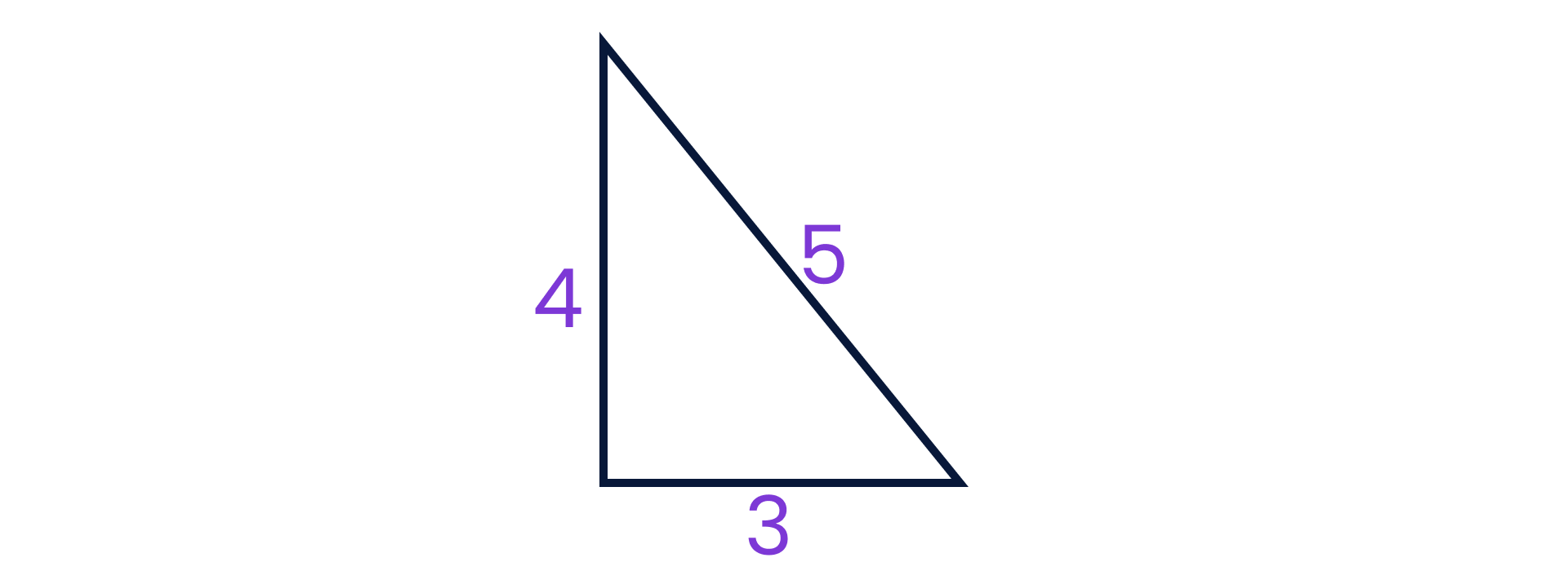Triangle with three different sides