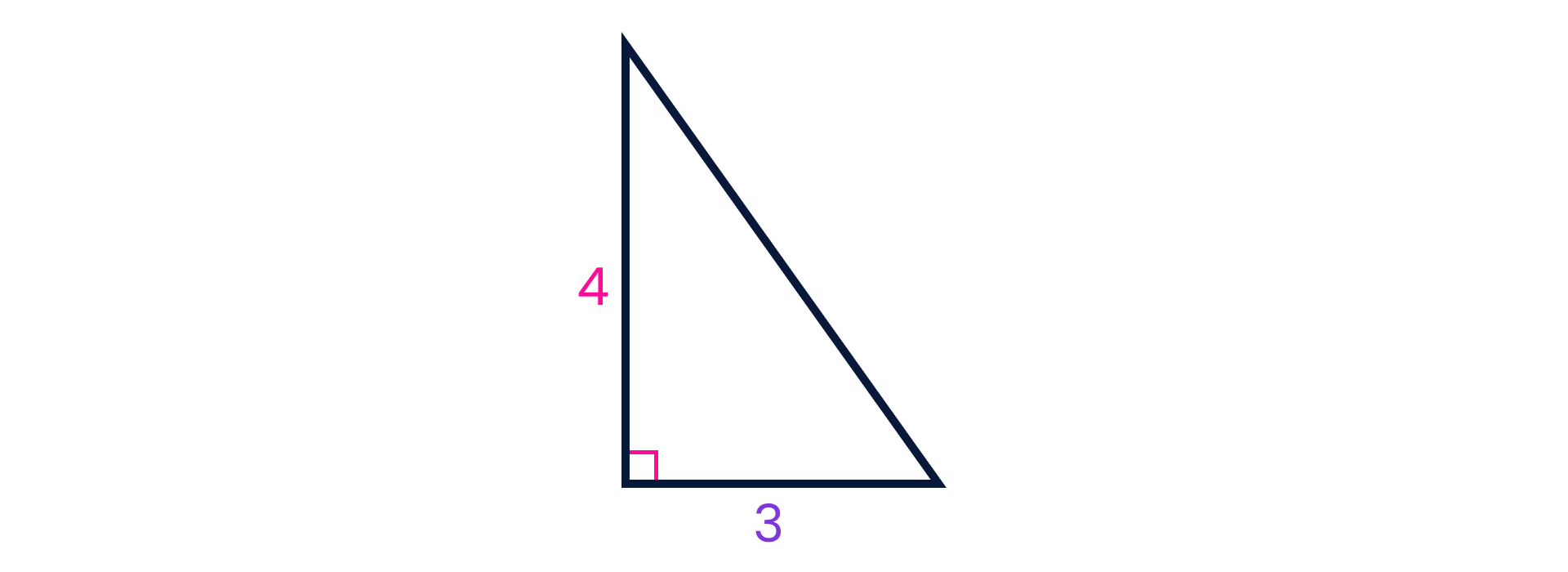 Triangle with base 3 and height 4