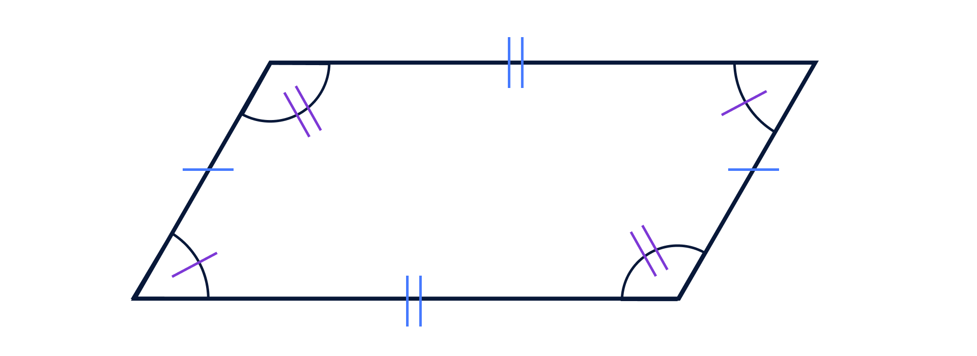 A quadrilateral where the opposite edges are parallel.
