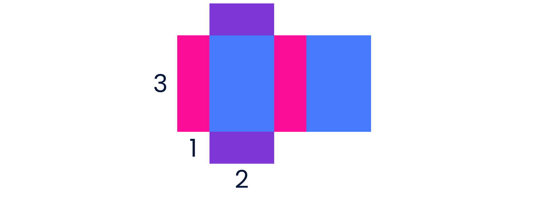 Unfolded rectangular prism