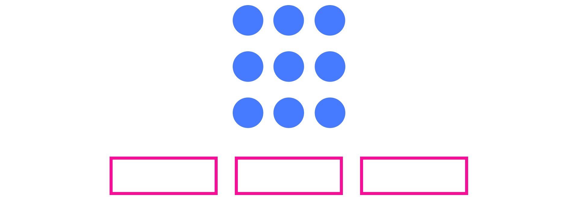 Nine circles divided by three