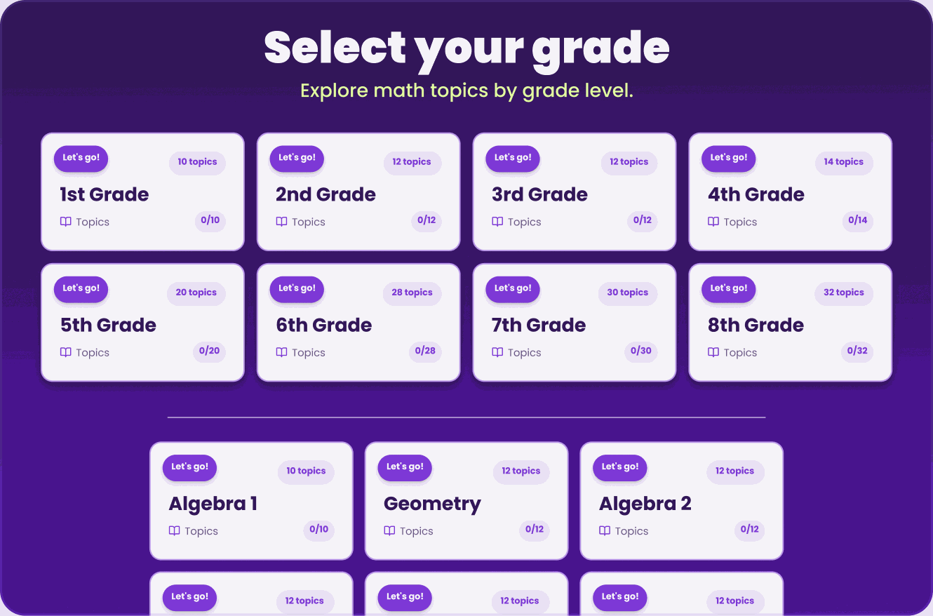 Pick your grade and topic