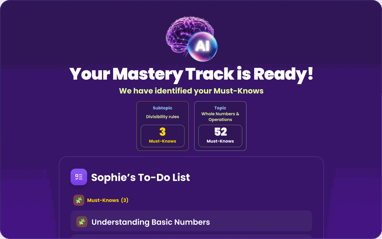 A tailored Mastery Track tells you exactly what to do to reach your goal