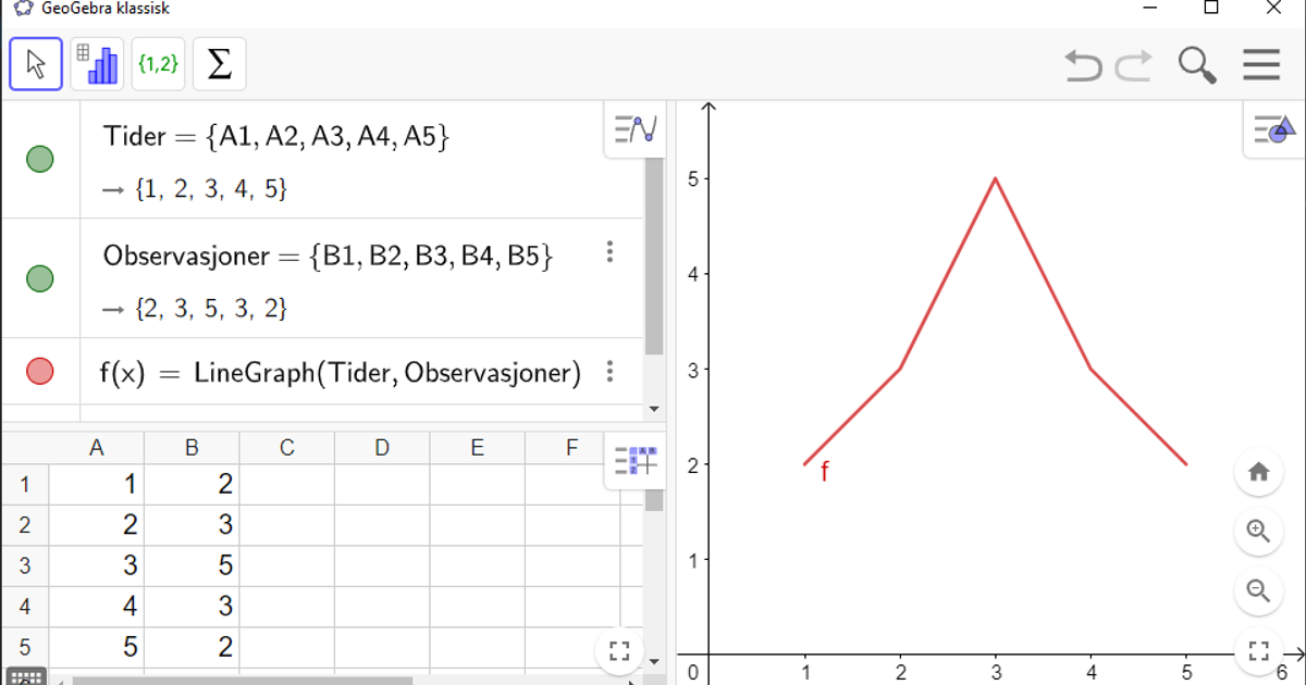 hvordan-lage-et-linjediagram-i-geogebra