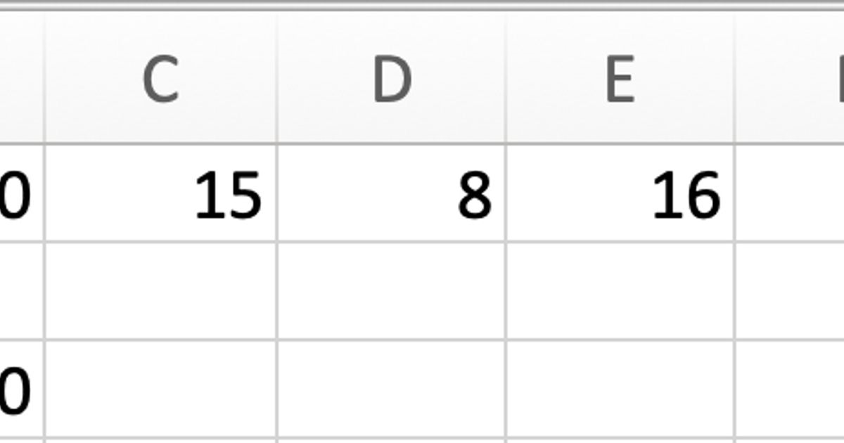 how-to-calculate-average-or-mean-in-excel