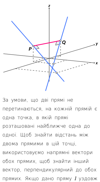 Стаття про Як знайти відстань між двома прямими