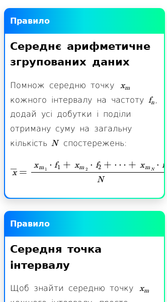 Стаття про Що таке середнє арифметичне згрупованих даних?