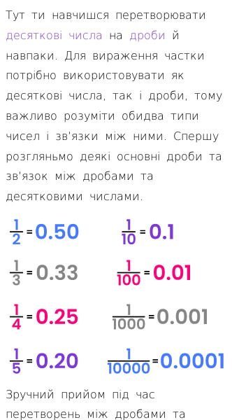 Стаття про Як перетворювати десяткові числа на дроби й навпаки