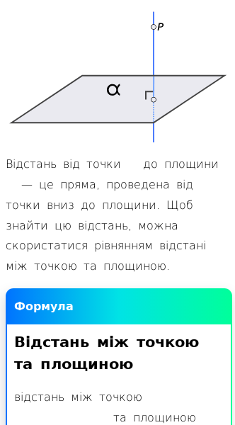 Стаття про Як знайти відстань між точкою та площиною