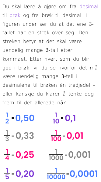 Oppslag om Fra desimaltall til brøk og tilbake