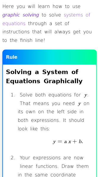 Article on How to Graphically Solve Systems of Equations