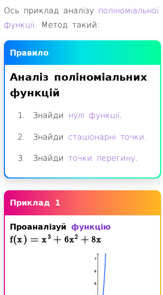 Стаття про Як аналізувати поліноміальні функції