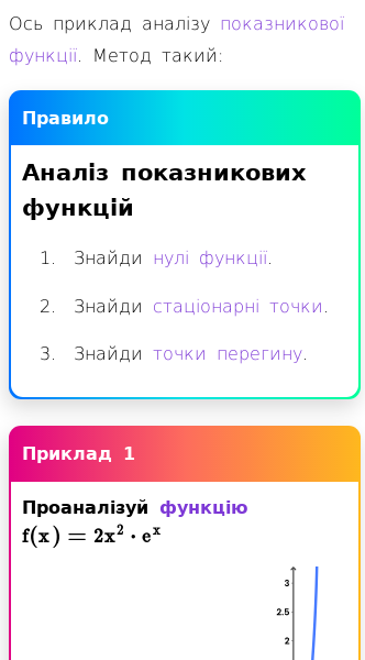 Стаття про Аналіз показникових функцій