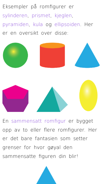 Oppslag om Sammensatte romfigurer