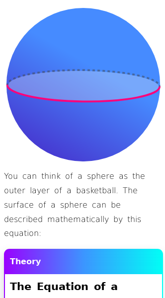 Article on What Is the Equation for a Sphere?